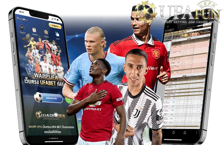 สมัครUFABET168